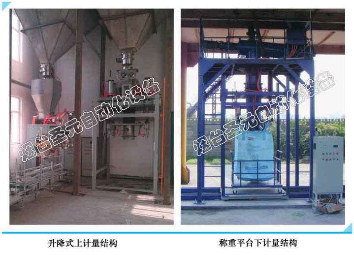 螺（luó）旋式噸袋包裝機