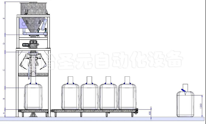 全自動噸袋包裝（zhuāng）機圖1